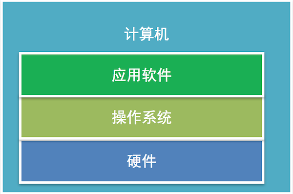 os01.png