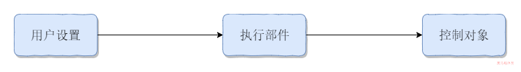 pid6.png