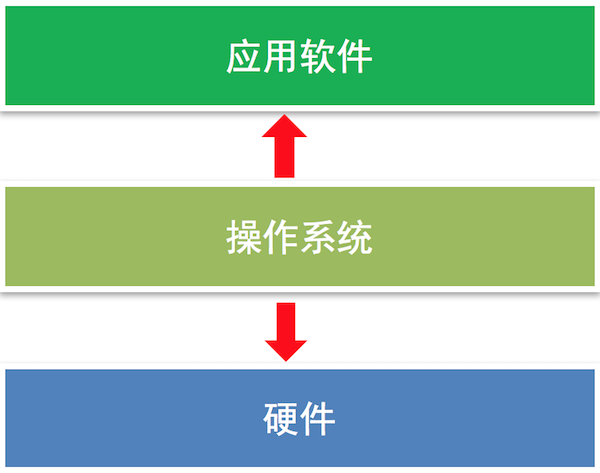 os02.png