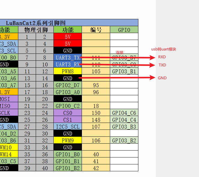 uart03.png