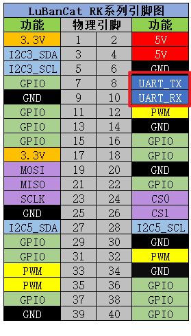 RK系列40Pin4.png