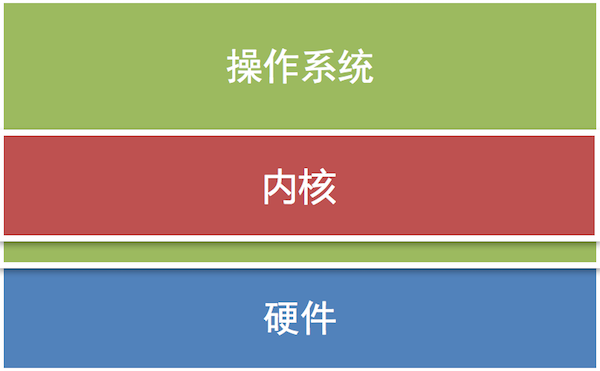 os03.png