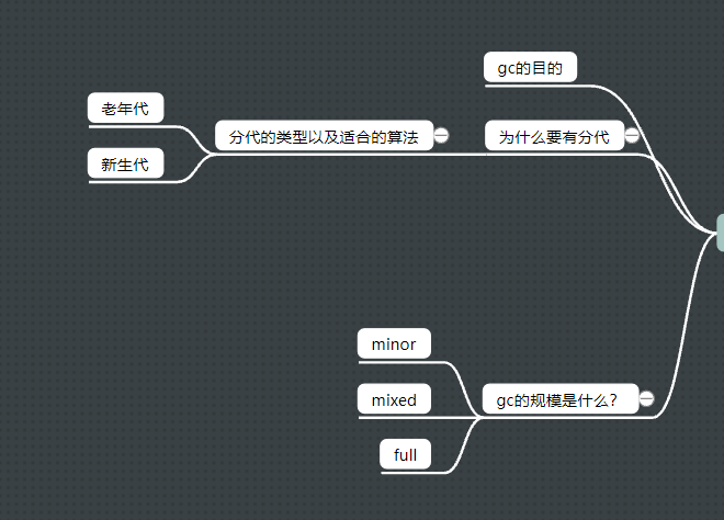 （小结）黑马 - 图18