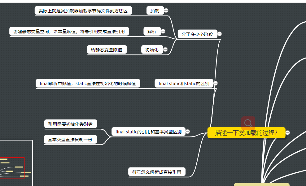 （小结）黑马 - 图23