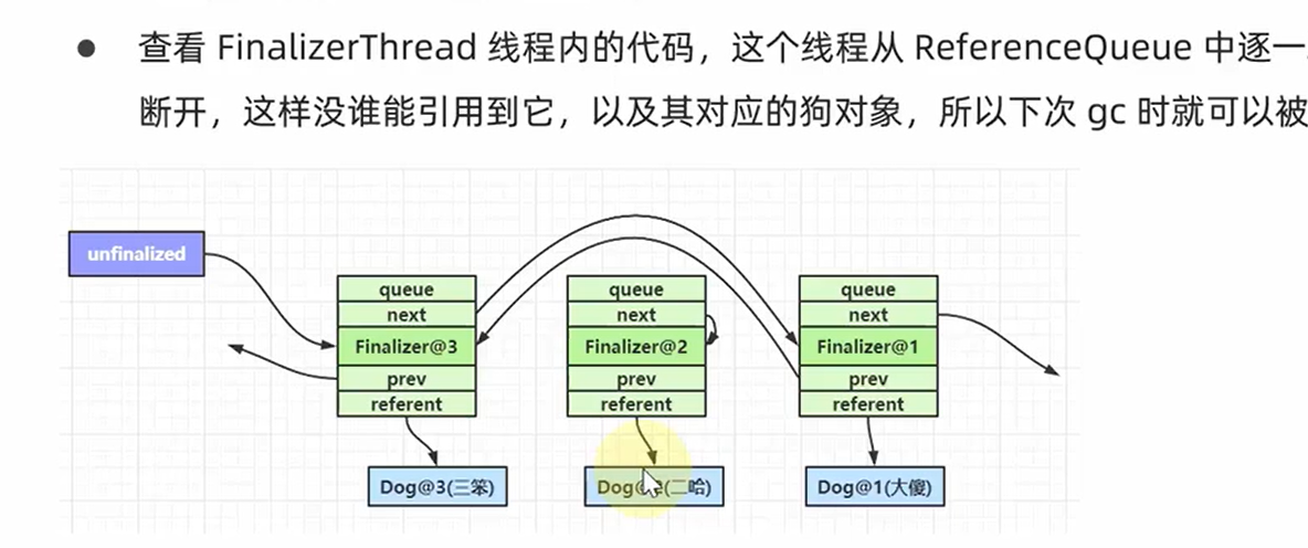 （小结）黑马 - 图26