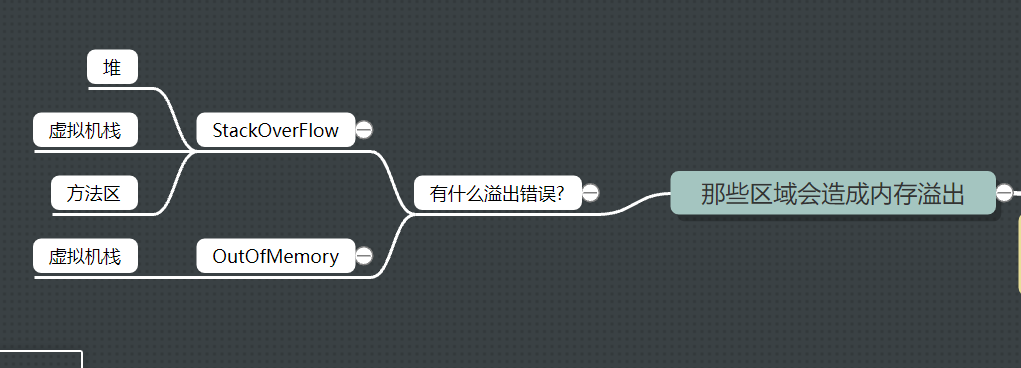 （小结）黑马 - 图3