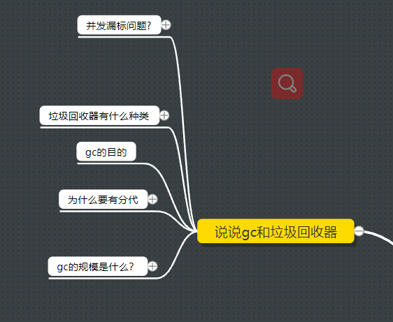 （小结）黑马 - 图19