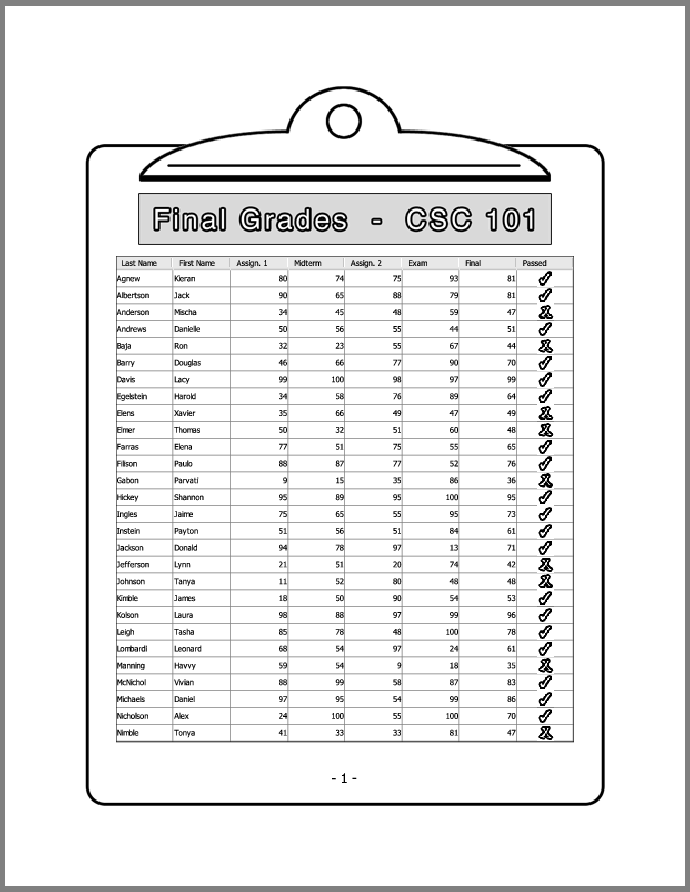 Printed output of the TablePrintDemo3 example