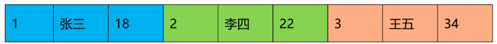 简介 - 图2