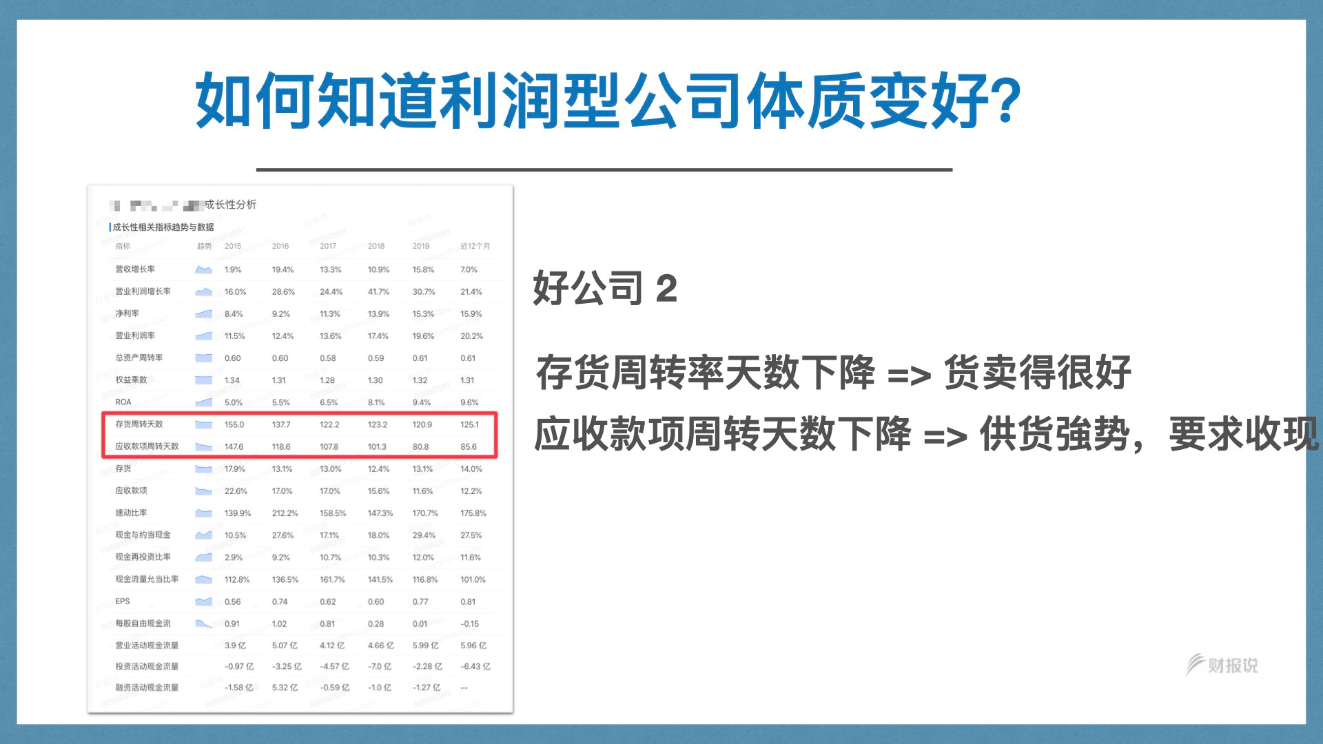 精准获利实战手册 | 财报说-AI巴菲特，科学投资神器 - 图79
