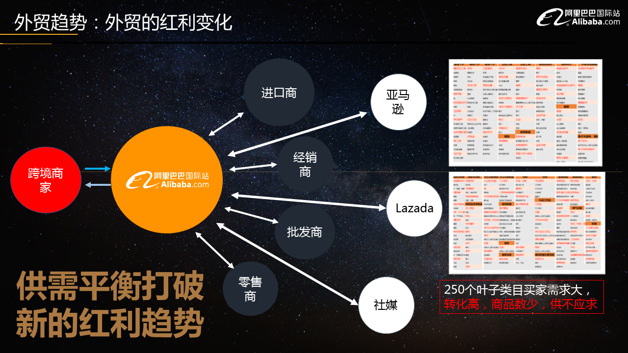 幻灯片7.PNG