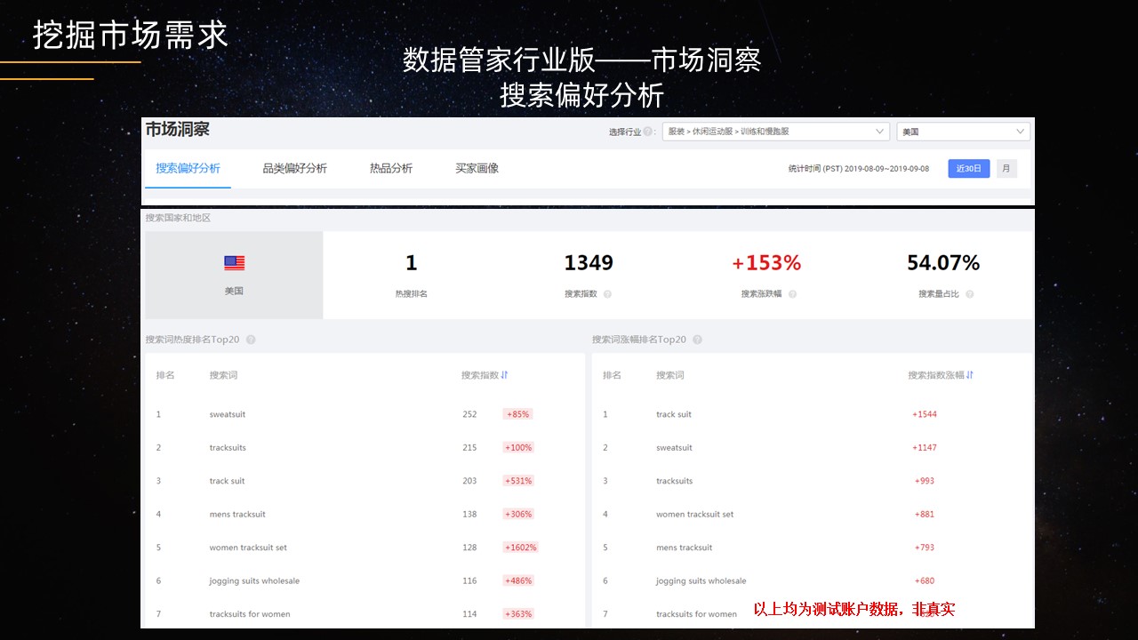 幻灯片54.JPG