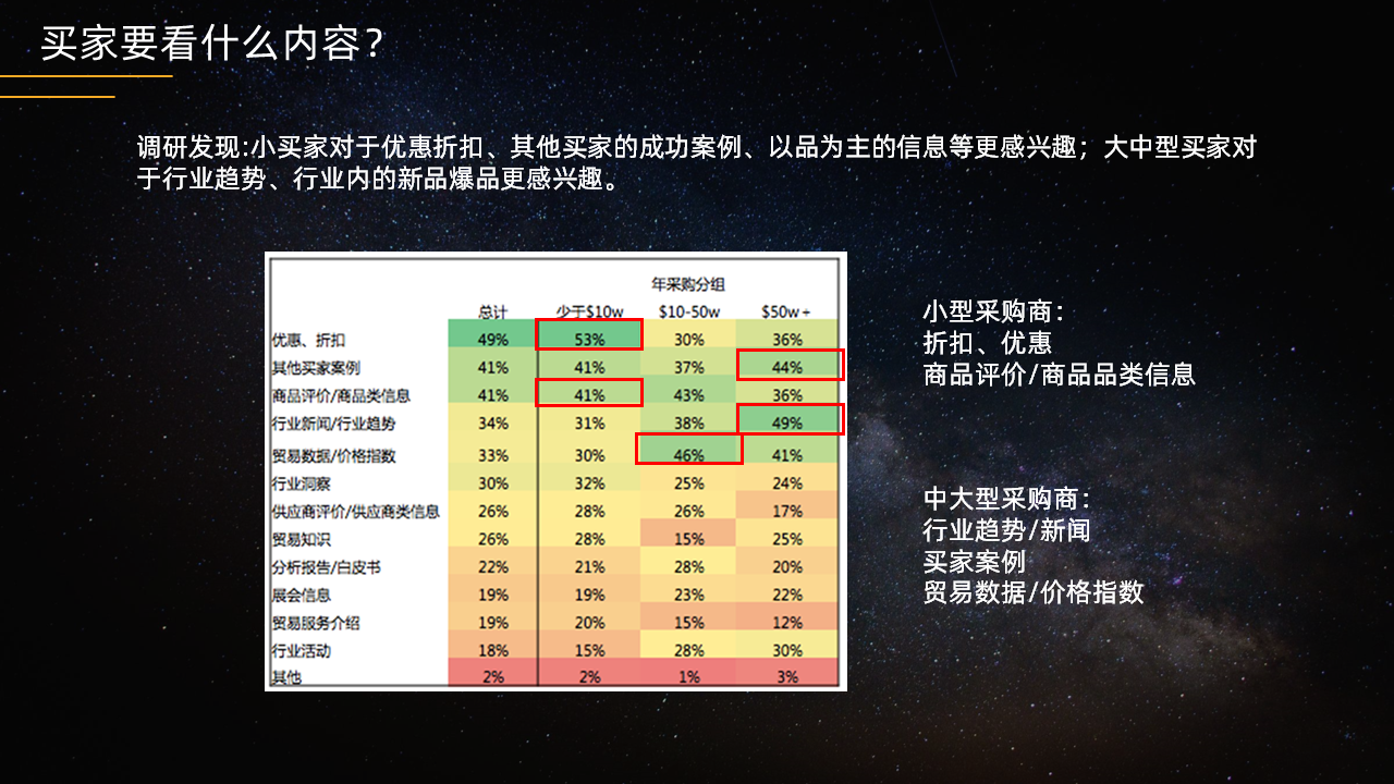 幻灯片108.PNG