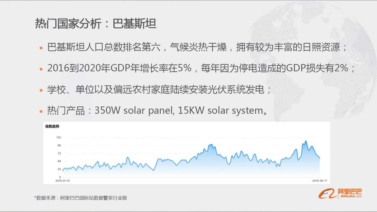 幻灯片61.JPG
