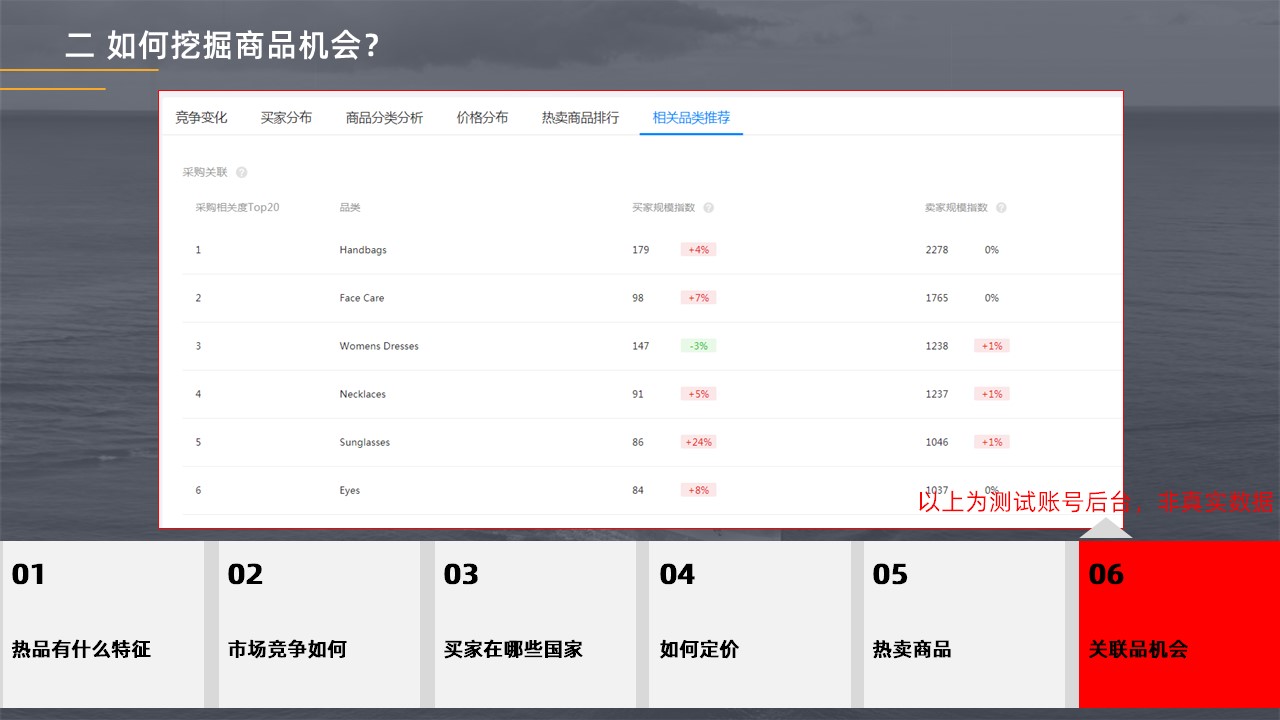 幻灯片34.JPG