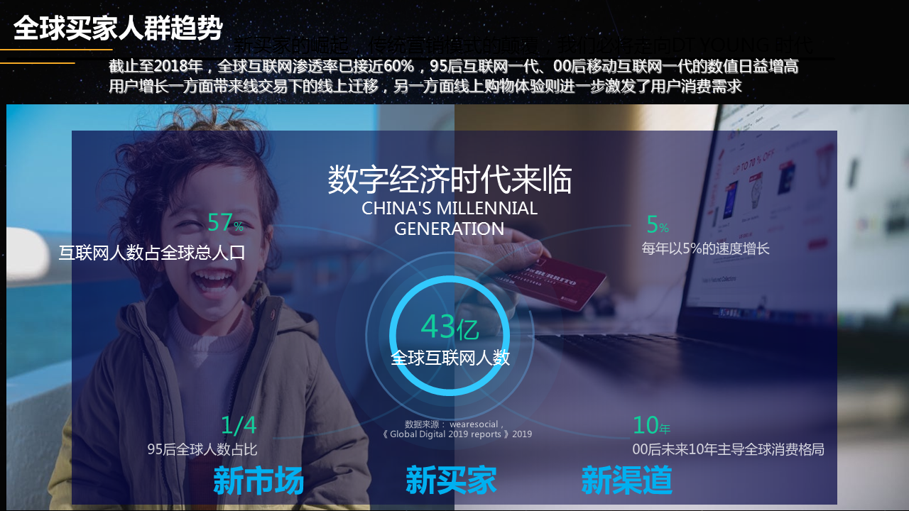 幻灯片4.PNG