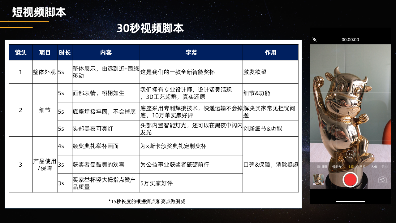 幻灯片112.PNG