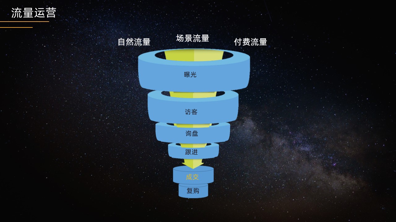 幻灯片3.JPG