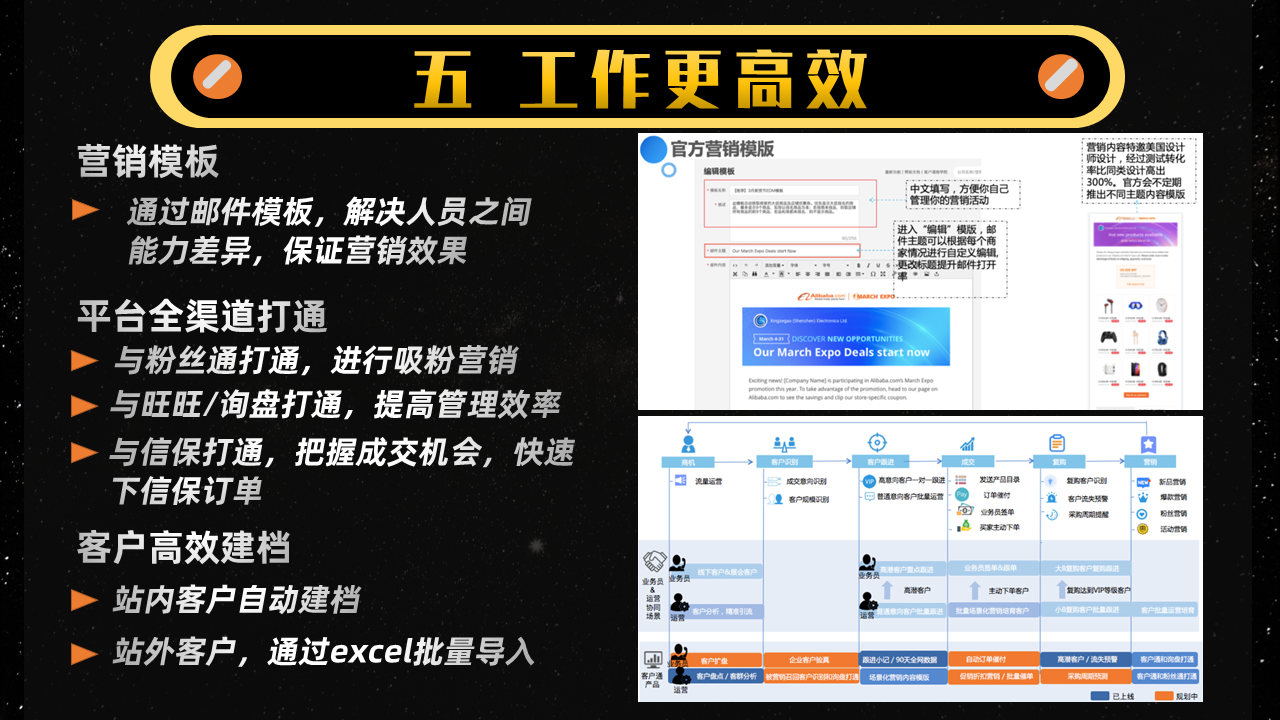 幻灯片6.PNG