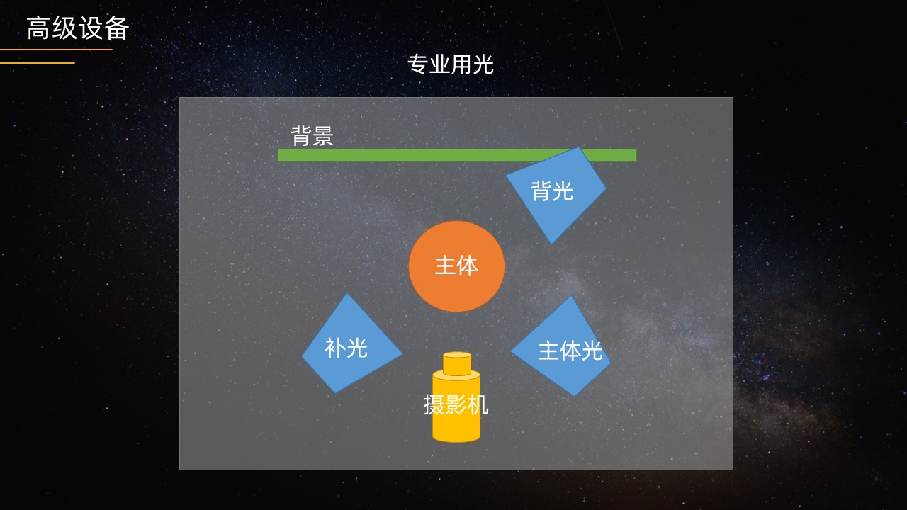 幻灯片45.JPG