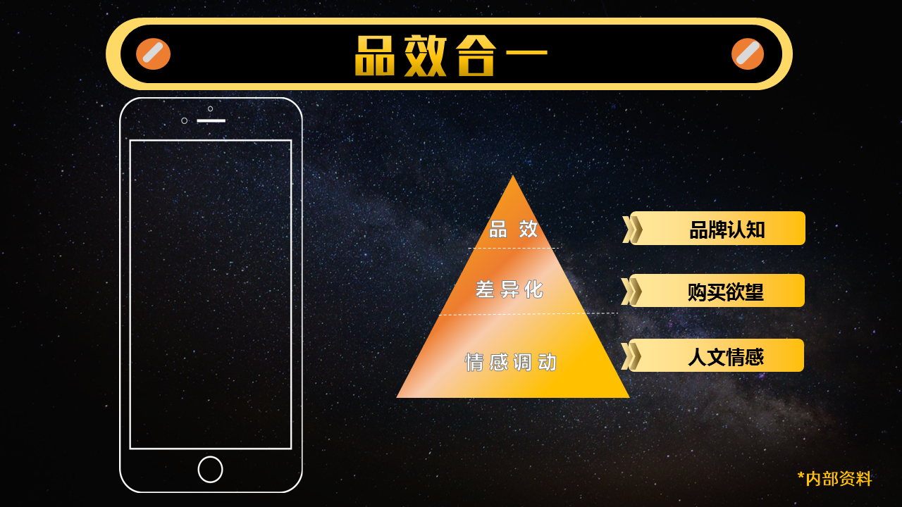 幻灯片74.png