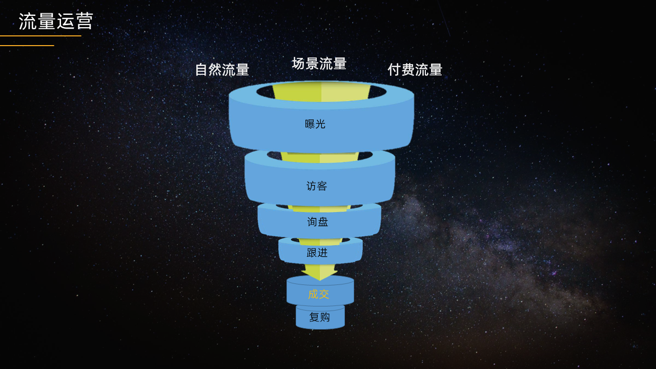 幻灯片14.PNG