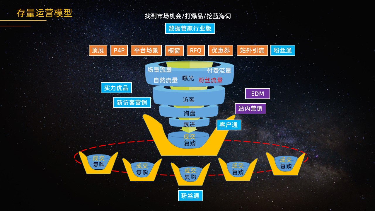幻灯片22.JPG
