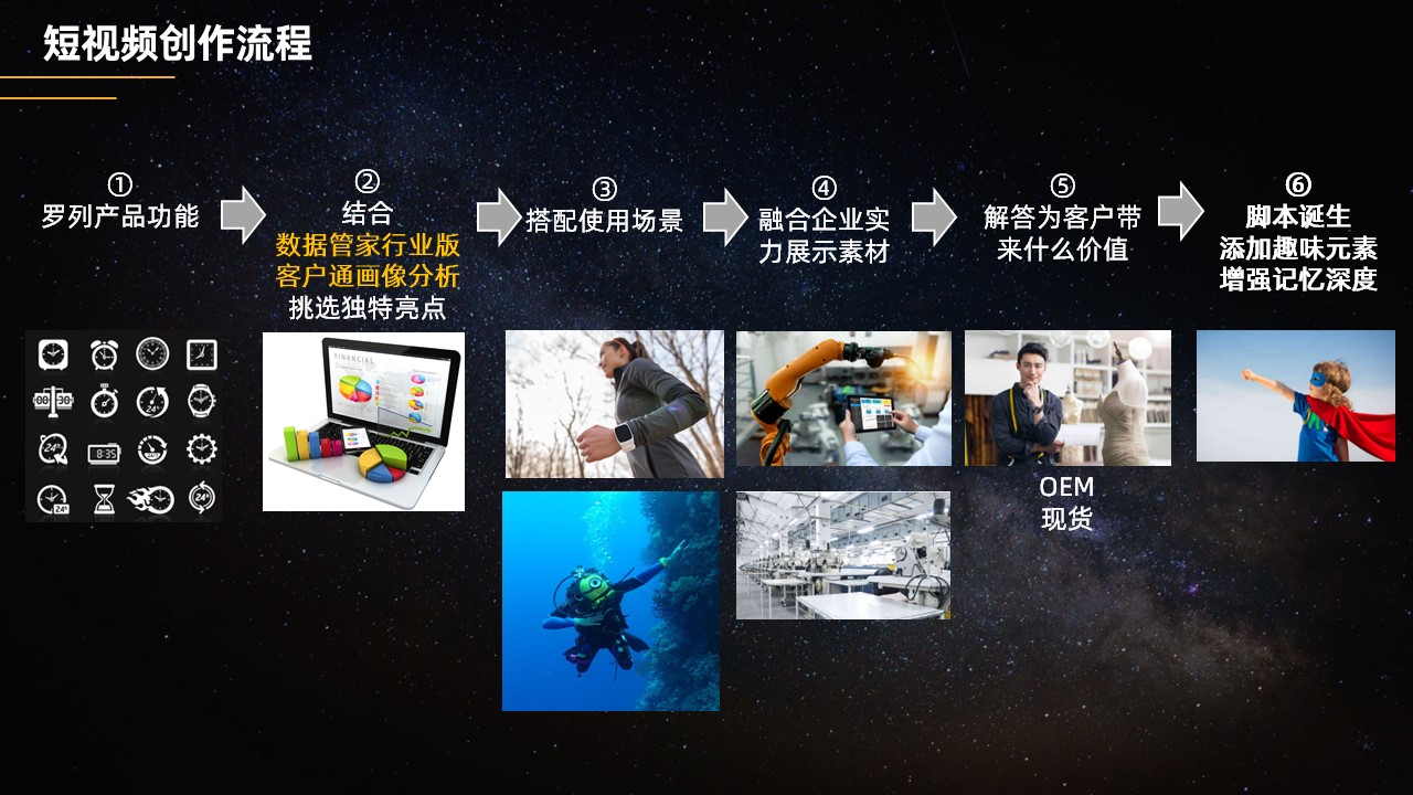 幻灯片69.JPG