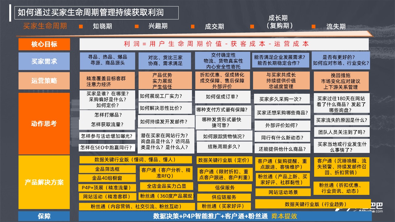 幻灯片106.JPG