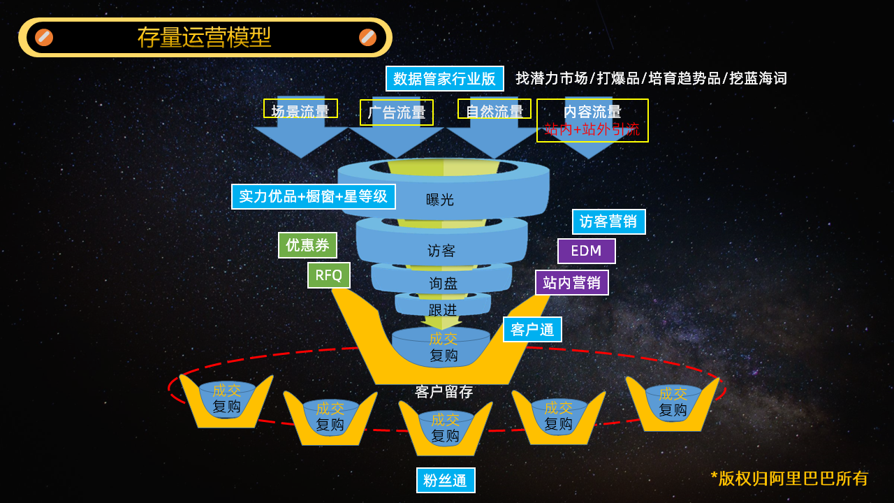 幻灯片20.PNG