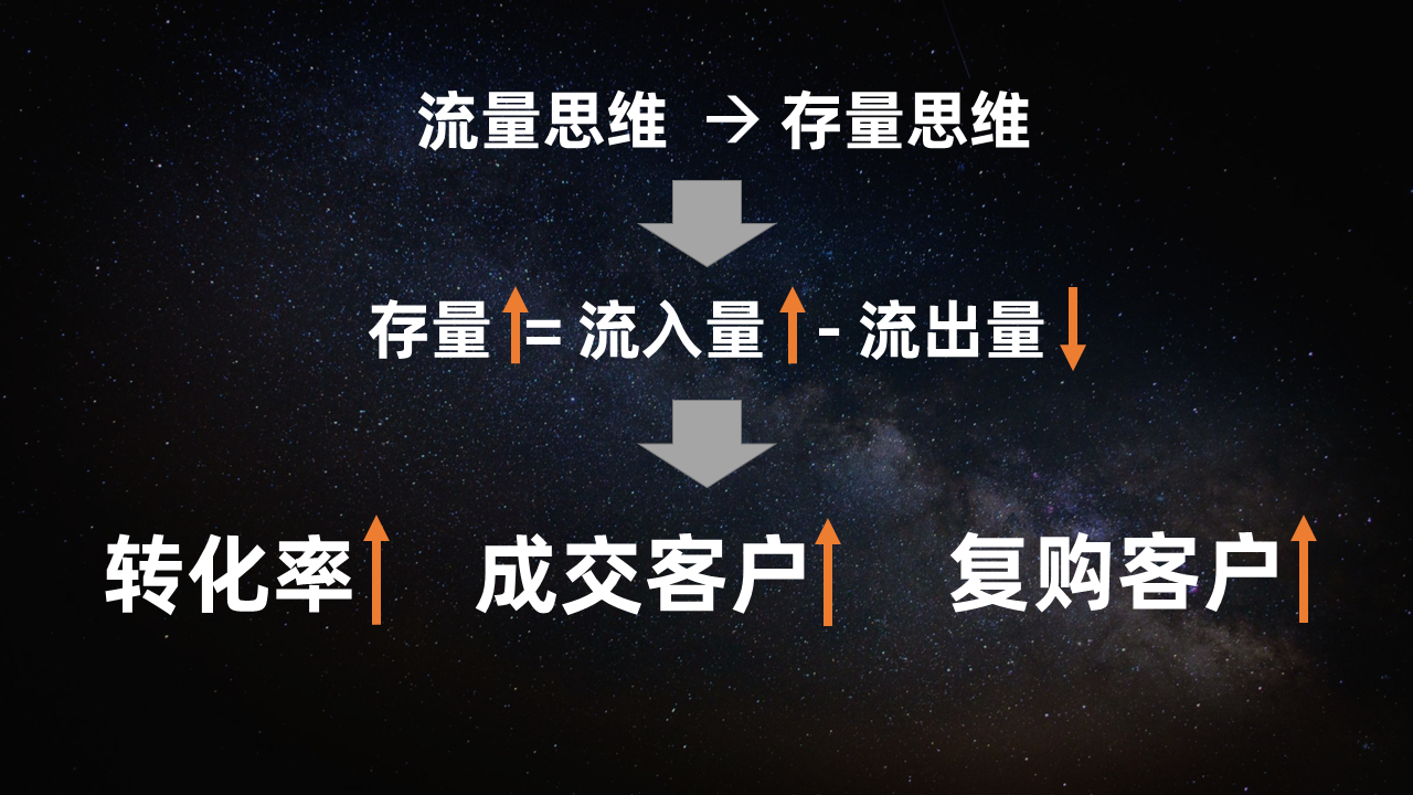 幻灯片18.PNG