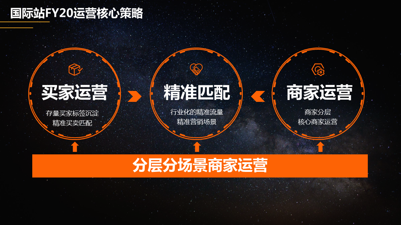 幻灯片10.PNG