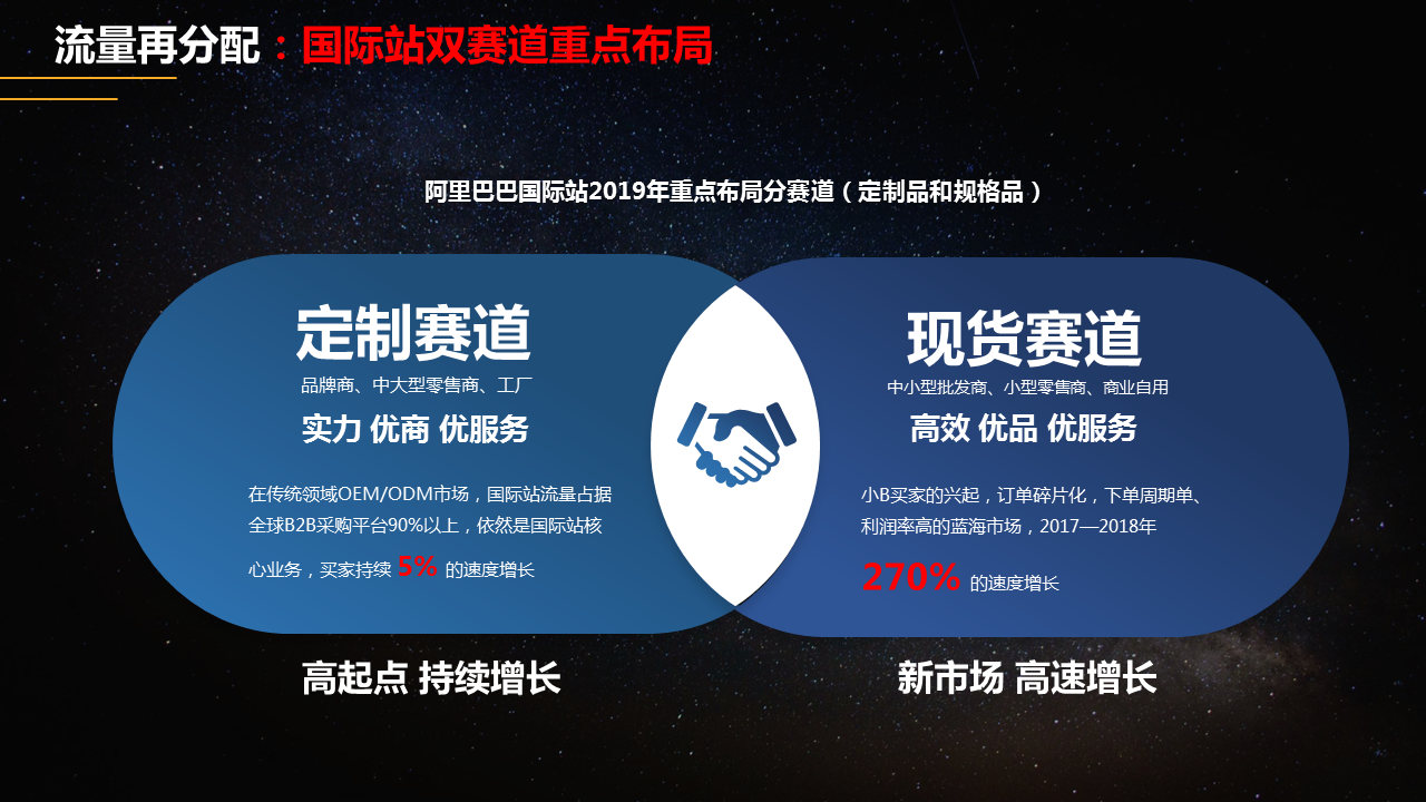 幻灯片9.PNG