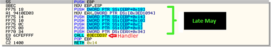 14.07.07-ForcePoint - Zeus PIF - 试图击败您的安全软件的不断变化的菌株 - 图6