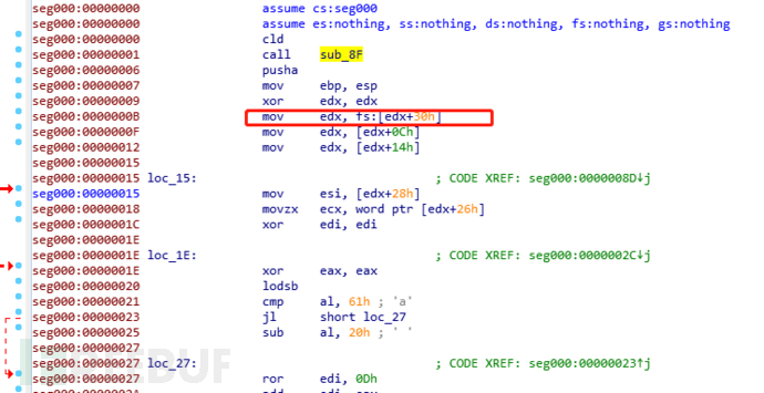 【收集】雷石安全实验室 - 走进shellcode - 图5