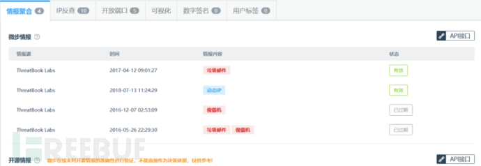 酒仙桥六号部队 - 追击黑手画像 - 图3