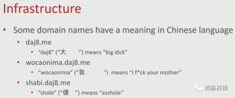 BotConf 2022 - 图40