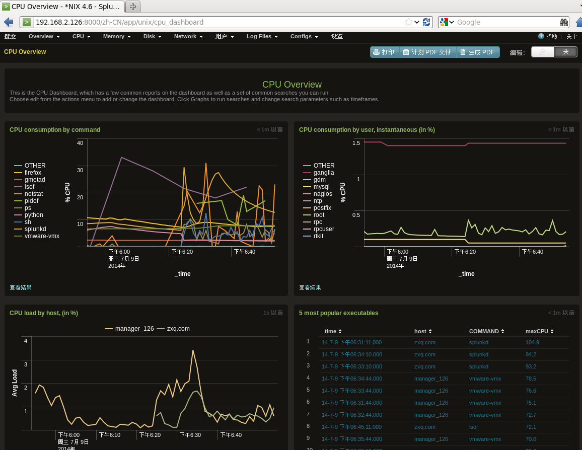 Splunk - 日志分析软件 - 图14