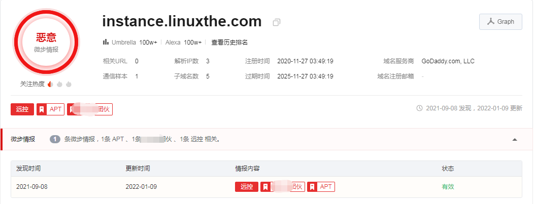 微步应急团队-放牛娃 - 搬砖日记 | 来活了 - 图4