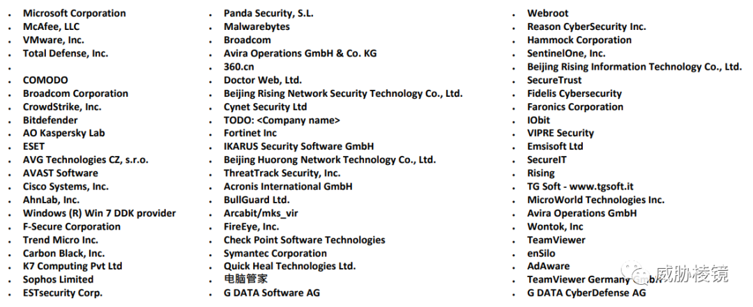 BlackHat USA 2022 - 图22