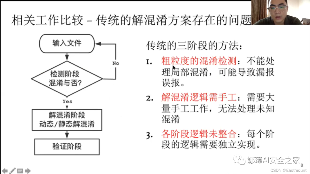 娜璋AI安全之家 - [AI安全论文]针对PowerShell脚本的轻量级去混淆和语义感知攻击检测 - 图11
