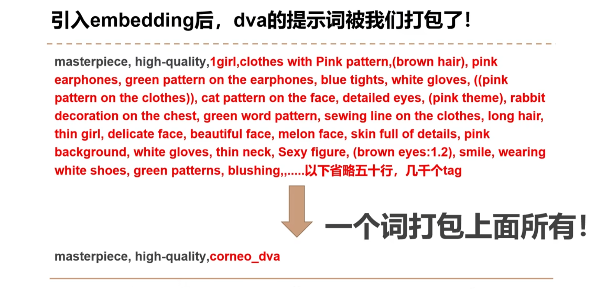 🏎️ Embedding 提示词打包 - 图3