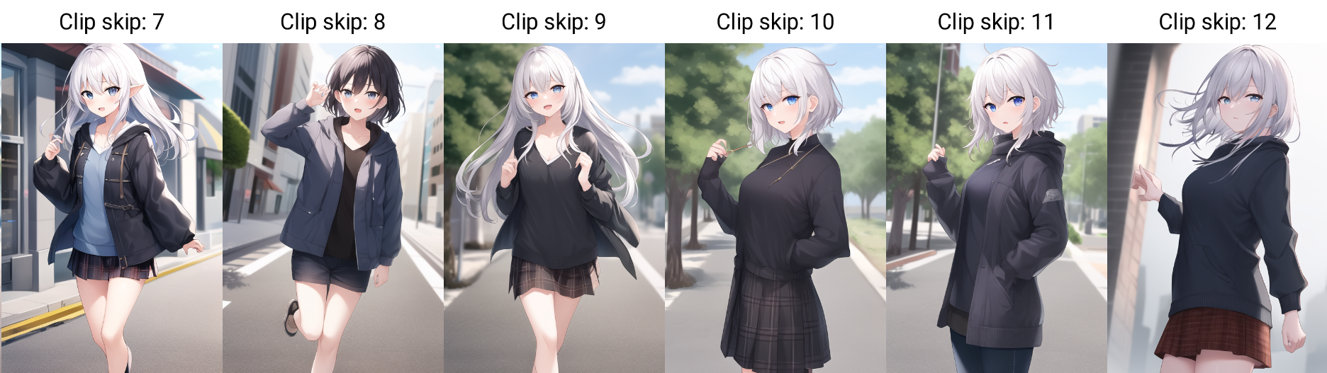 🧩 clip skip 跳过层 - 图6