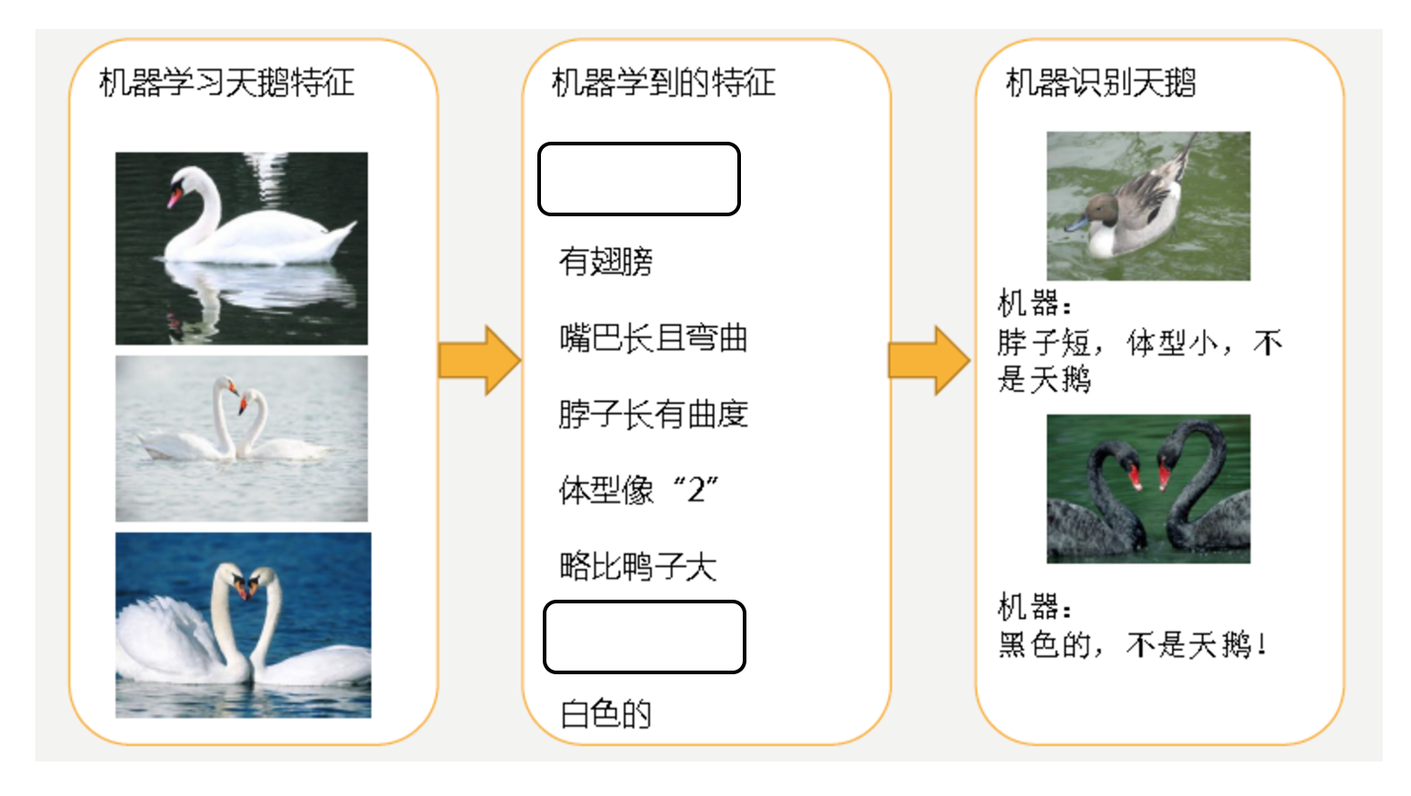过拟合.png