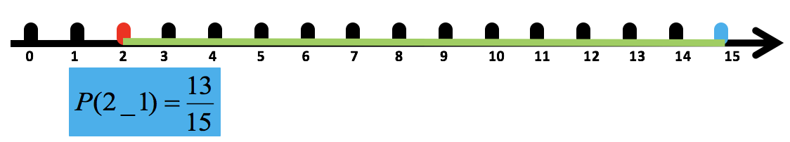 kmeans++4.png