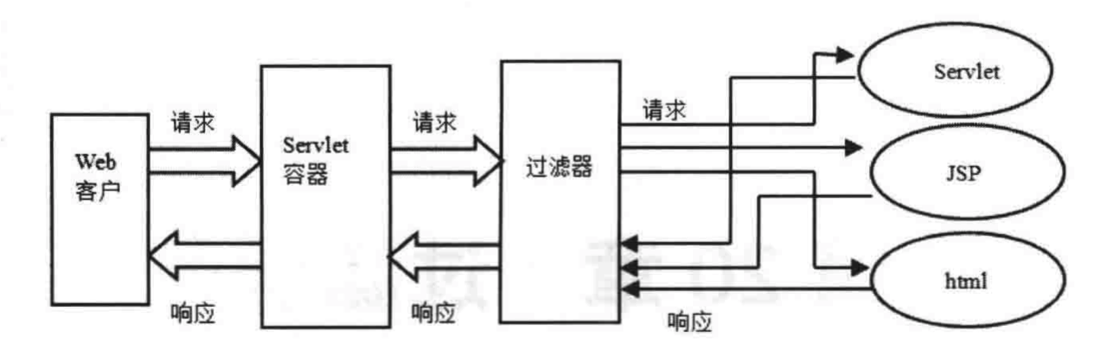 截屏2021-07-25 下午7.47.36.png