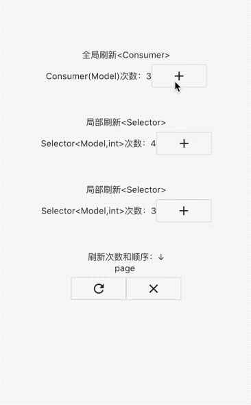 Flutter状态管理之Provider - 图4