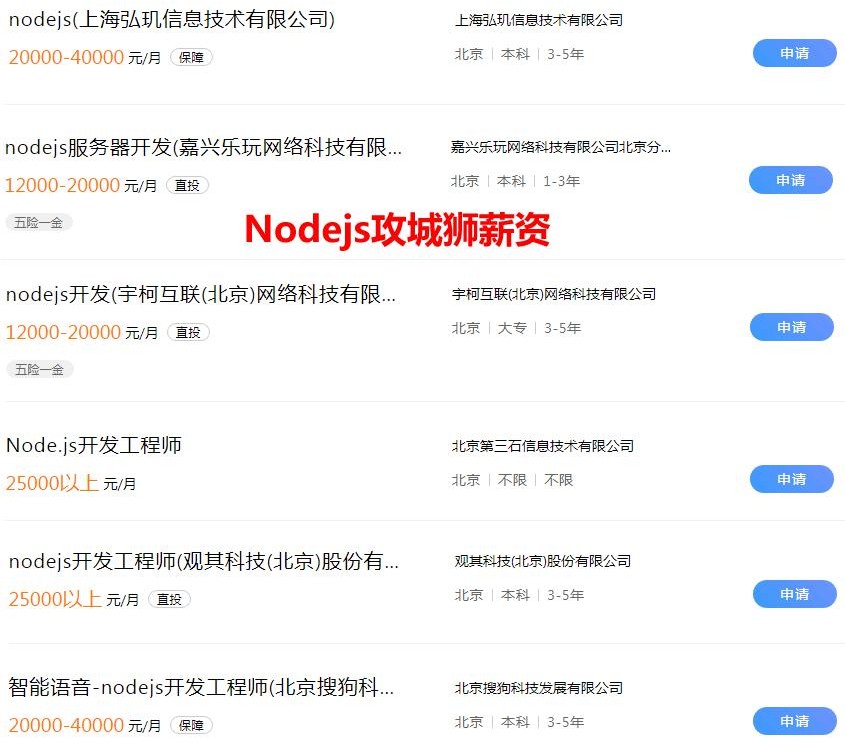 【课件】NodeJs 介绍 安装 开发工具配置 - 图4